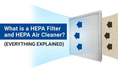 What is a HEPA Filter and HEPA Air Cleaner? (Explained) - Video