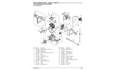Troy-Bilt - Model TB4BP EC - Backpack Gas Leaf Blower - Manual