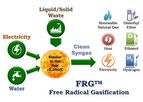 FRG - Free Radical Gasification