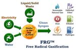 FRG - Free Radical Gasification