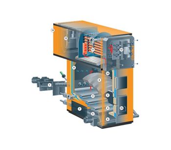 Schmid - Model UTSW - Moving Step Grate Firing System