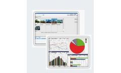 Irium - Version i40 - Multi-Company Management ERP Software