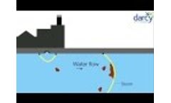 Trident Debris Boom - Contain Floating Debris Video