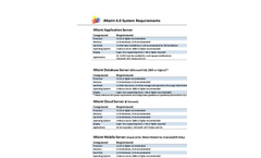 Version iMaint Cloud - Enterprise Asset Management Software Brochure