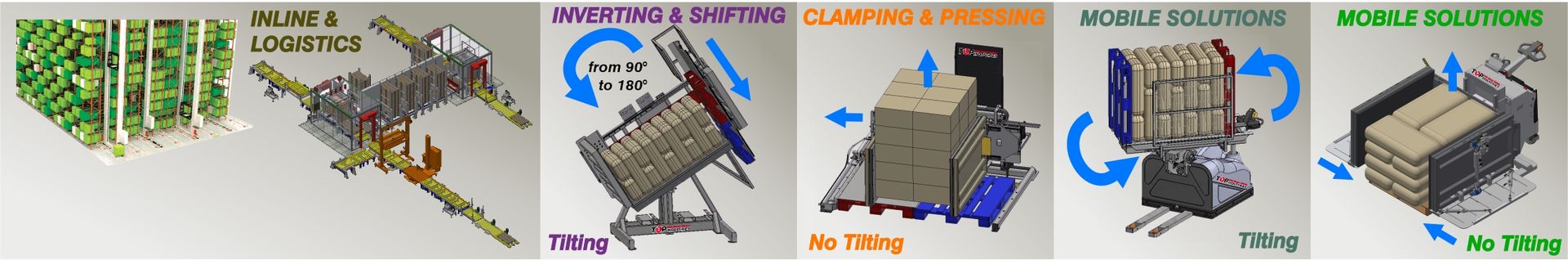 Game Changer Automatic Pallet Inverter