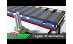 Solar energy / Solar photovoltaics / Photovoltaic effect (3D animation)Video