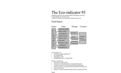 Eco-indicator 95 reports