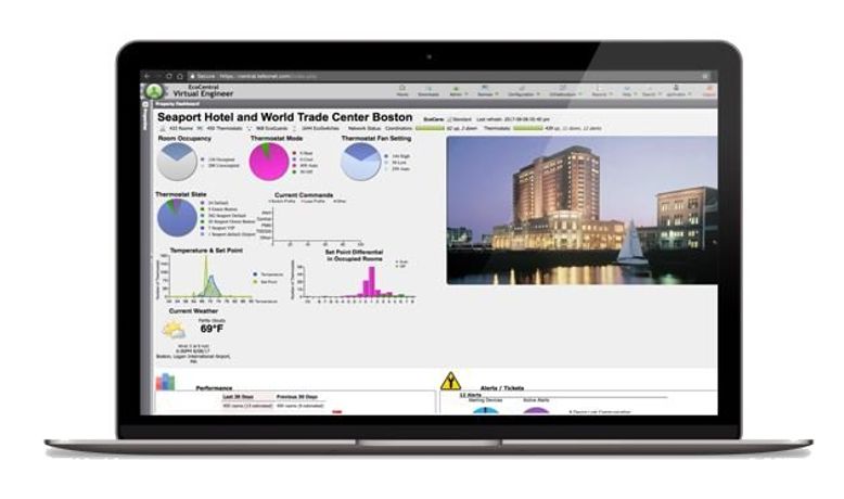 Telkonet - Energy Monitoring Software