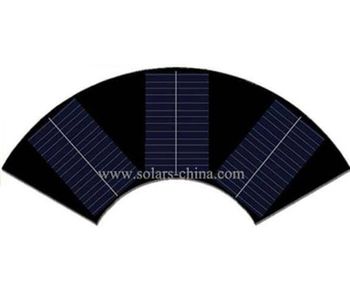 Design solar panels-0