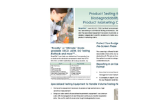 Product Testing for Biodegradability