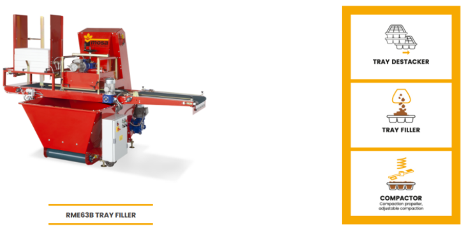 Mosa 600 Automatic Tray Destacker