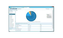 Starcom - Powerful Reporting and Dashboards Software