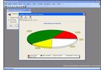 Gesag - Version Gtp.farm - Integrated Production Management Software