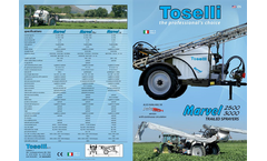 Cloud - Model B5P - Trailed Sprayers for Small/Middle Extensions Brochure