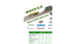 Crop Audit Plus - Complete Crop Management Software - Brochure