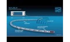 Fibre Optic Based Distributed Acoustic and Temperature Sensing, Silixa Video