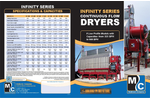 M-C - Model Infinity Series - Low Profile Dryer Brochure