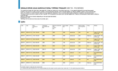 Model NSR TM-PM SERIES - Single Drive Axle Agricultural Tipping Trailer Brochure