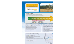 Wholecrop Goldmill - High Dry Matter - Brochure