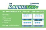 Zerowaste Rapide Eco+ 4in1 SF6 and Eco Gas Analyser
