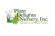 Plant Delights Nursery Inc