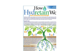Hydretain- Brochure