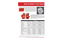 Model 6061T6 - 3 Point Hitch Leaf And Debris Blower Brochure