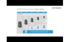 Solution Roadmap of the DHYBRID Fuel Reduction System - Video