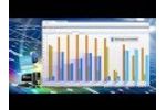 Photovoltaic software - Video