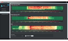 ESW - ESW ENERGY SENTINEL WEB