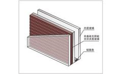 See-Thru Laminated and Sealed Insulating Glass Unit