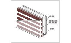 Louver Type laminated and Sealed Insulating Glass Unit
