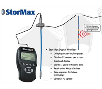 StorMax - Handheld Grain Temperature Monitoring