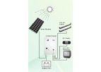 Sun-Solar - Solar Home Lighting System