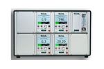 Analox - Model SDA Carbon Monoxide - Saturation Control Gas Monitoring