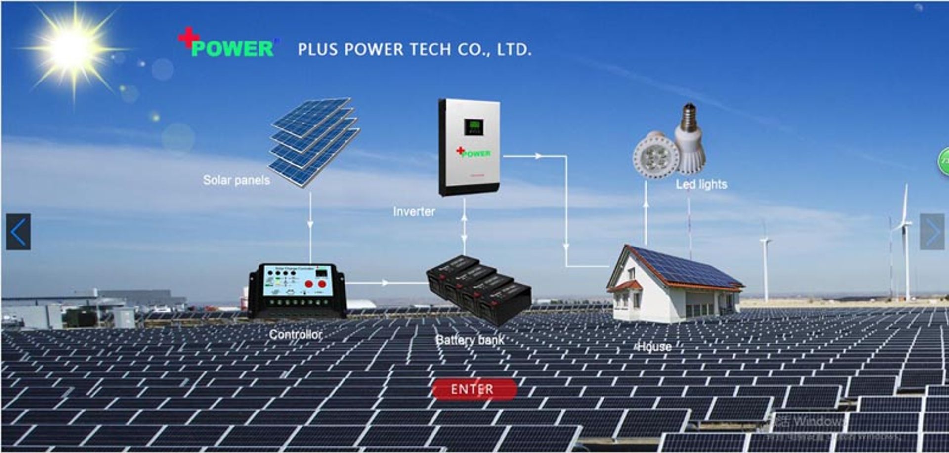 Plus Power Tech Co., Ltd.