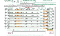 My Field Evaluation - Crop Management Software