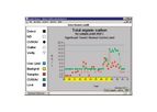 DUMPStat - Analysis of Groundwater Monitoring Data Software