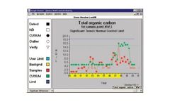 DUMPStat - Analysis of Groundwater Monitoring Data Software