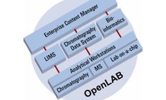 OpenLAB