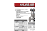 Auger Drives and Bits - Brochure