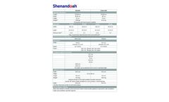 Roxell - Model Shenandoah - Individual Nest for Broiler Breeders  - Brochure