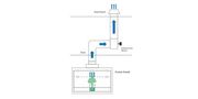 General Chemistry Fume Hoods