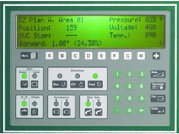 FieldBOSS - Control Panel