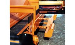 Midland - Hydraulically Extended Push Rollers