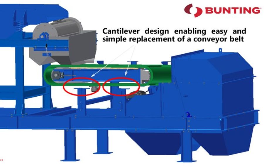 In many other designs, replacing the belt is time-consuming and involves the removal of the main eddy current rotor.