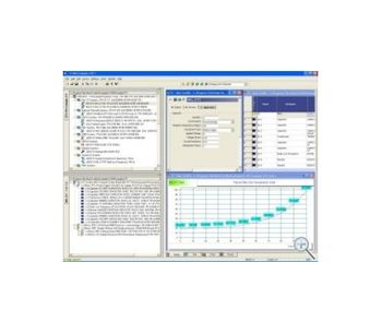 ITEM - Version MIL-HDBK-217F - Electronic Reliability Prediction Software
