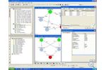 ITEM - Markov Analysis Software