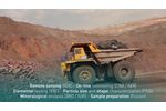 Improve recovery rates and Iron ore beneficiation