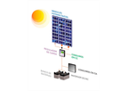 Stand-Alone Solar Energy Generators